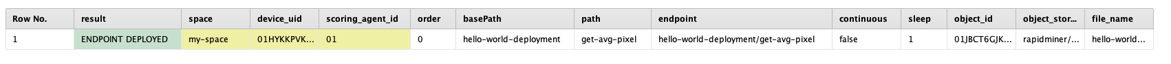 push-deployment-result