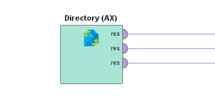 Directory operator